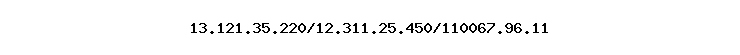 13.121.35.220/12.311.25.450/110067.96.11